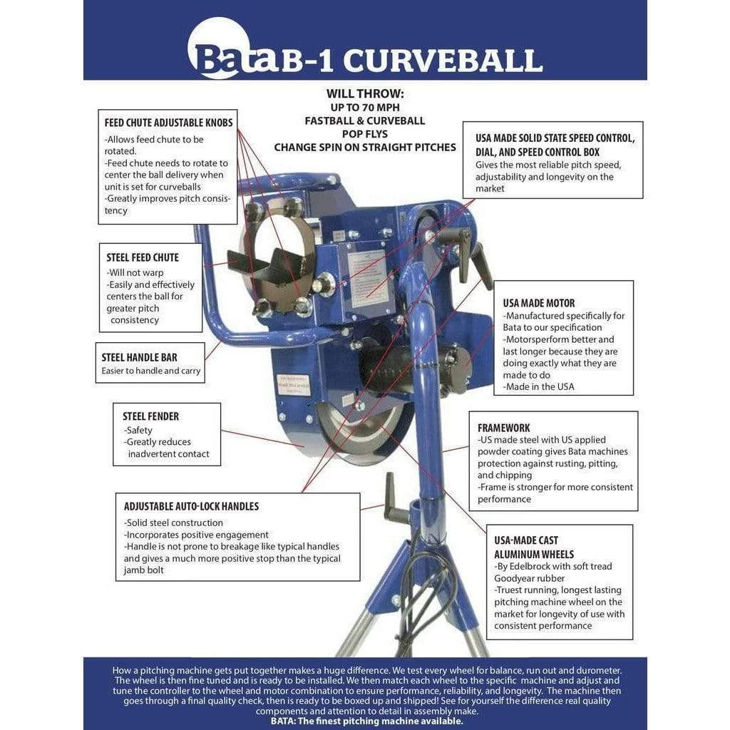 BATA B1 Curveball Bb/Sb Combination Pitching Machine PM Bata B1C C 10 Baseball Pitching Machines