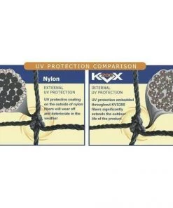 Batting Cage Nets BCI 12' X 14' #62 KVX200 Flat Panel Net FLAT PANEL-#62 12X14