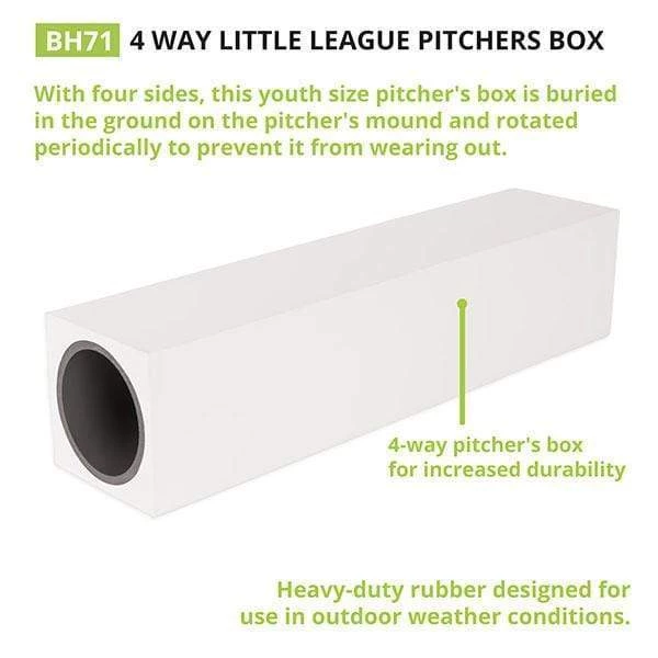Pitching Mound Rubber Champion Sports 4 Way Youth Pitcher's Box Pitching Rubber BH71