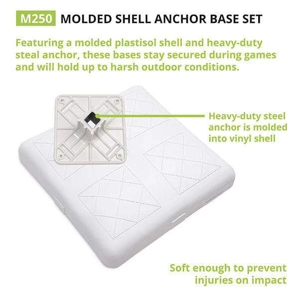 Home Plates & Bases Champion Sports Molded Shell Anchor Base Set M250