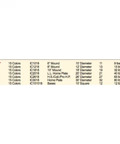 Fisher Athletic 18oz Home Plate Protector