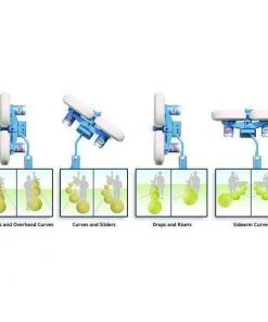 JUGS Sports Baseball Pitching Machines JUGS Combination Pitching Machine For Baseball & Softball M1300