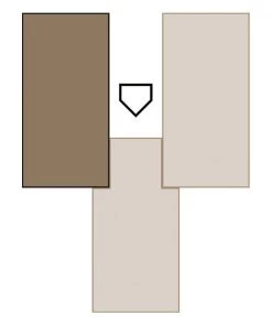 Pitch Pro Mounds Pitch Pro Field Armor Standard Box Panel 101920