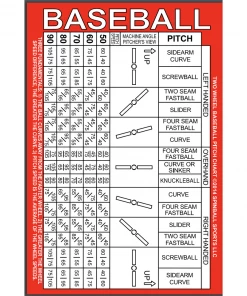 Baseball Pitching Machines Rawlings Spin Ball Pro 2 Wheel Baseball Pitching Machine RPM2BB