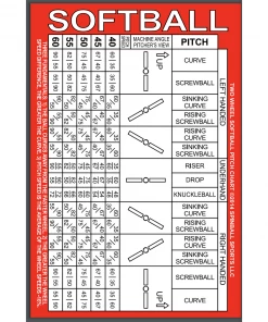Baseball Pitching Machines Rawlings Spin Ball Pro 2 Wheel Combo BB & SB Pitching Machine RPM2C2
