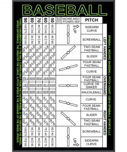 Spinball Wizard 2 Wheel Combo XL & BB Pitching Machine SW2C3 Baseball Pitching Machines