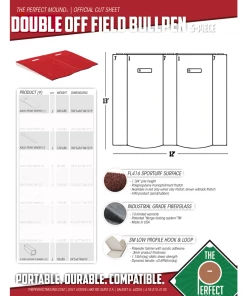 The Perfect Mound Off Field Adult Double Bullpen Pitching Mound