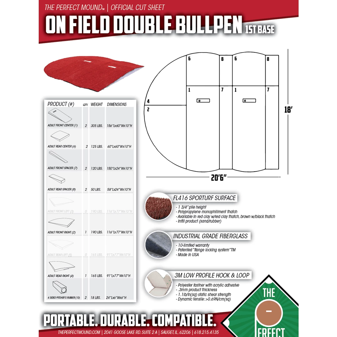 PORTABLE PITCHING MOUNDS The Perfect Mound On Field 1st Base Double Bullpen Pitching Mound