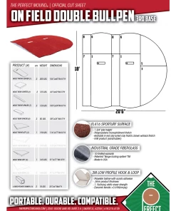 PORTABLE PITCHING MOUNDS The Perfect Mound On Field 3rd Base Double Bullpen Pitching Mound