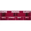 Ball Park Scoreboards Varsity Scoreboards 3385 Baseball/Softball Scoreboard